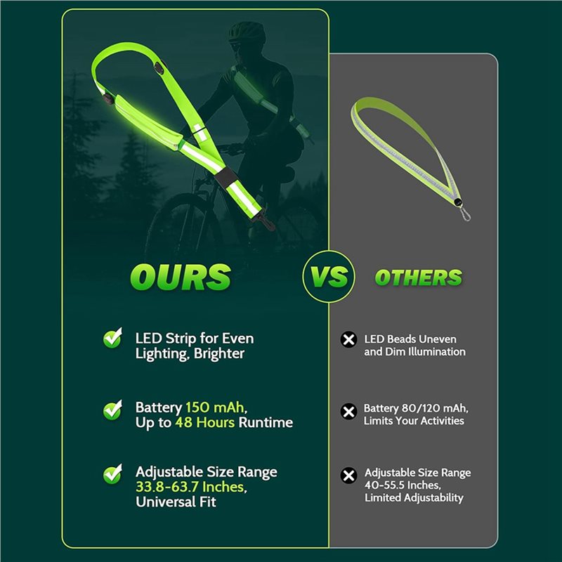 Ceinture réfléchissante LED BT - Running Visibility Gear avis et prix
