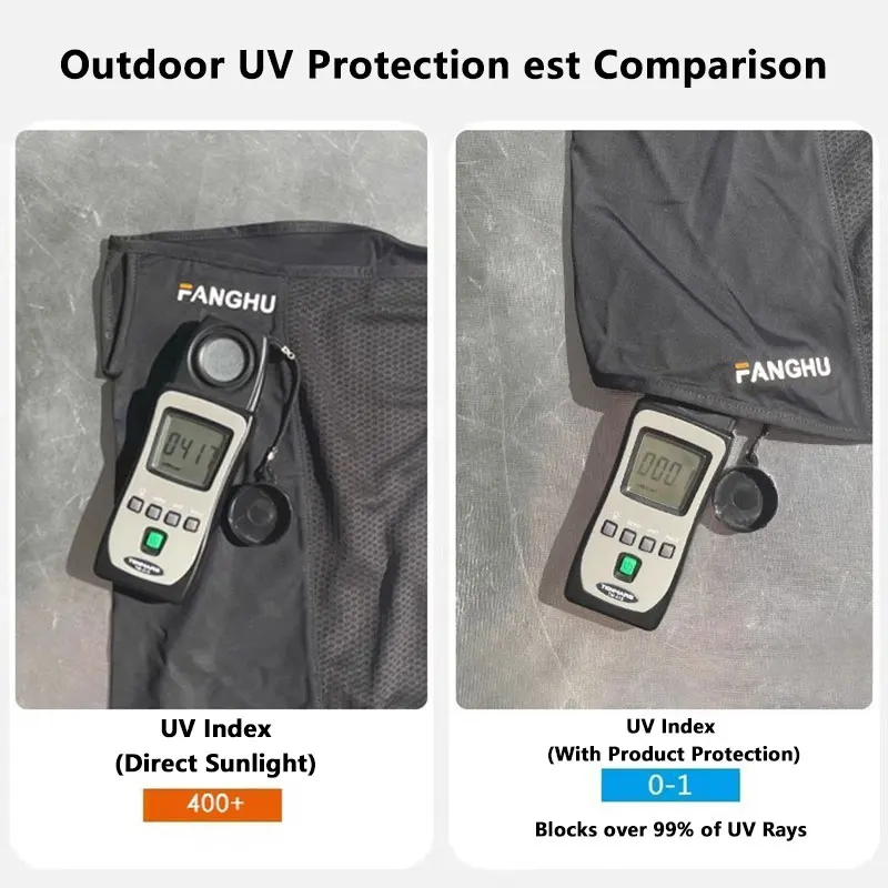Cache-cou respirant en maille  - Running Cap Mesh avis et prix