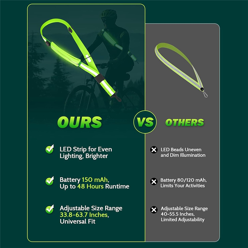 Ceinture réfléchissante LED av - Running Visibility Gear avis et prix